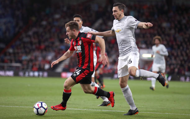 进一步加重 进一步加重